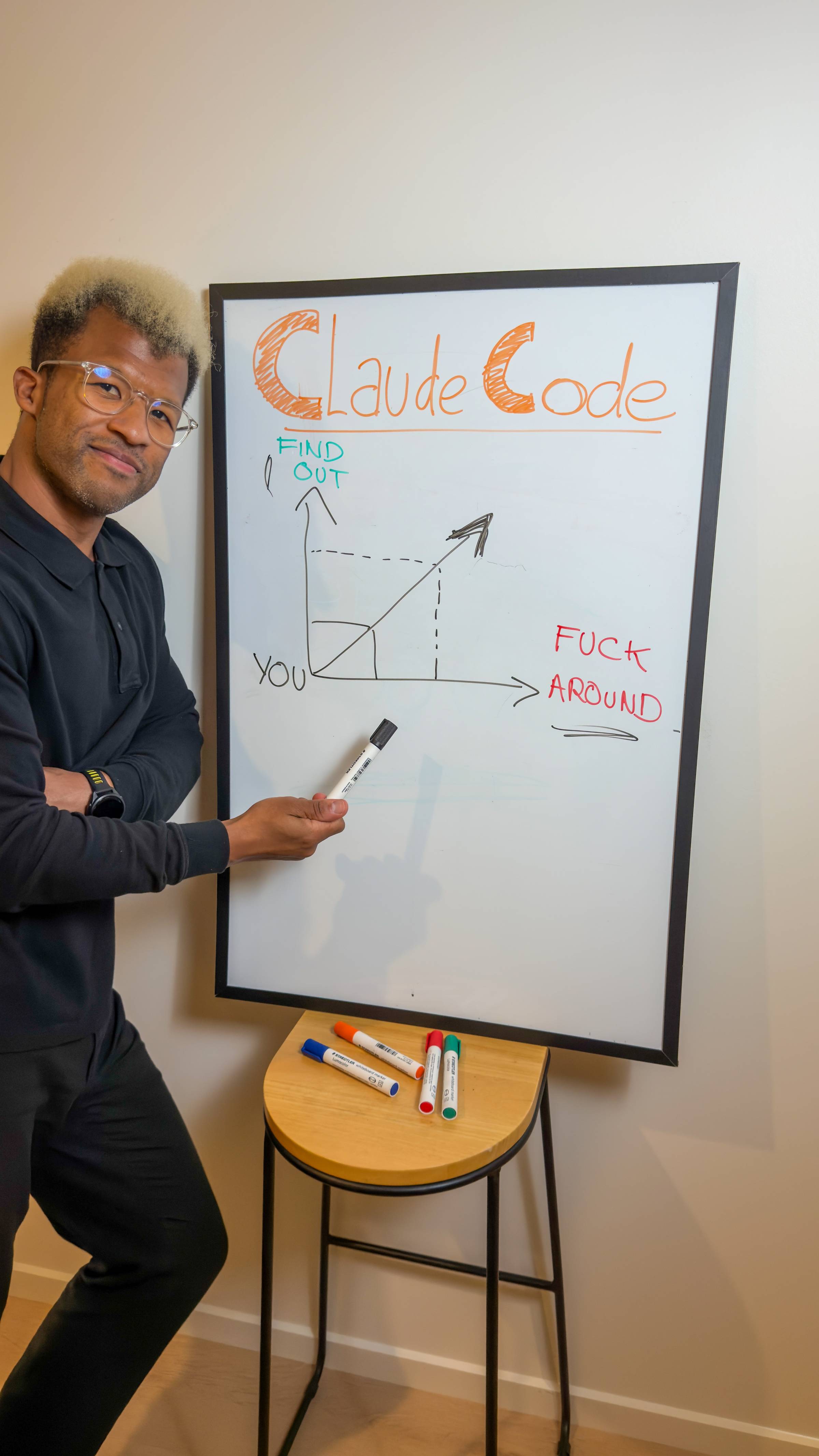 AI Is Only as Good as the Direction You Give It