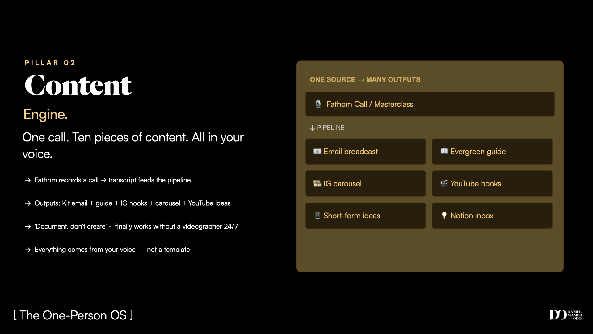 Content Engine, one source into many outputs